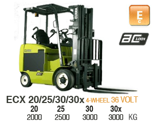 Clark ECX 20 Electric Forklift