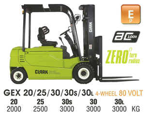 Clark GEX 20 Electric Forklift