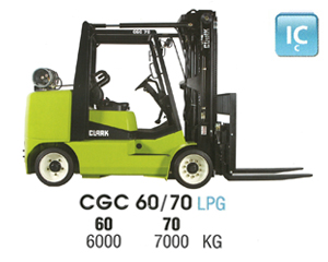 Clark CGC 60 IC Forklift